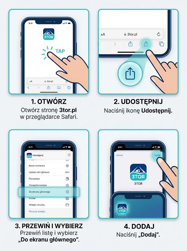 Instrukcja dodania strony 3TOR do ekranu głównego iPhone’a